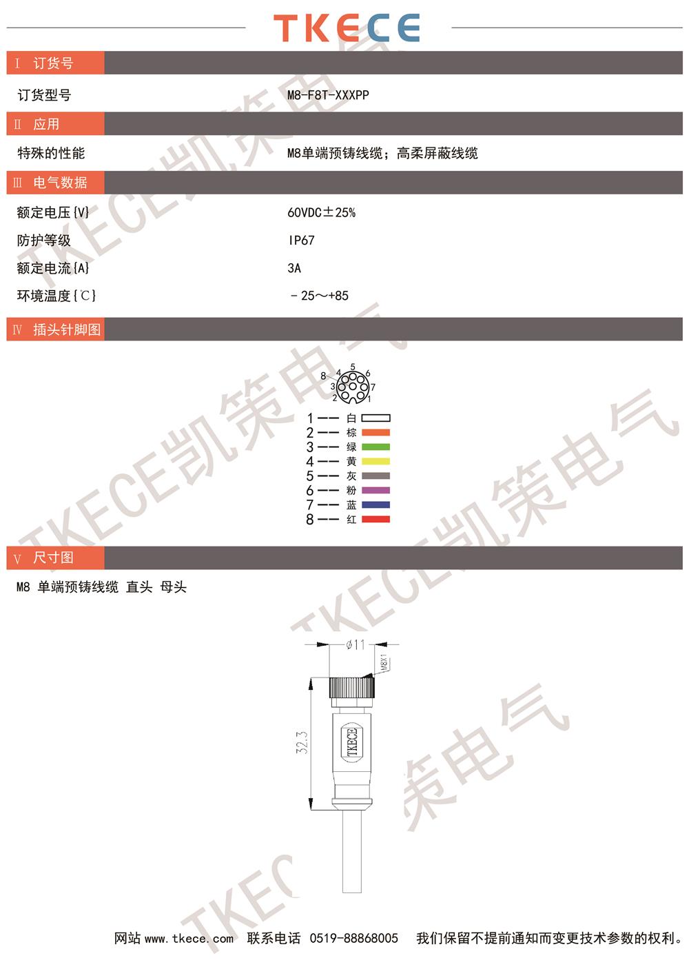 技術(shù)參數M8-F8T-XXXPP.jpg