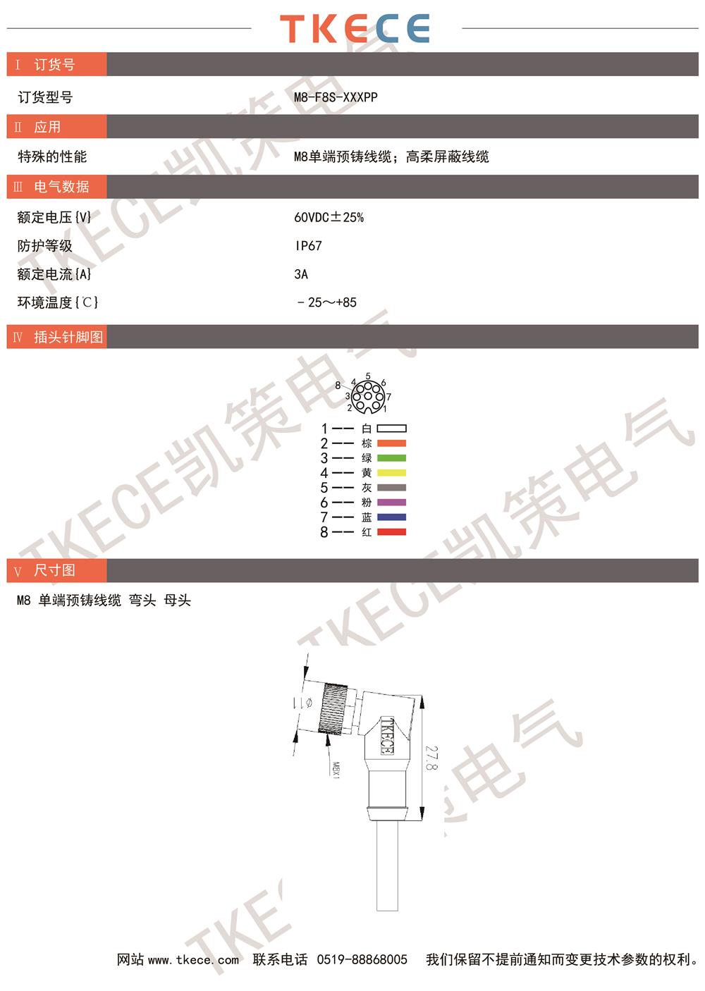 技術(shù)參數M8-F8S-XXXPP.jpg