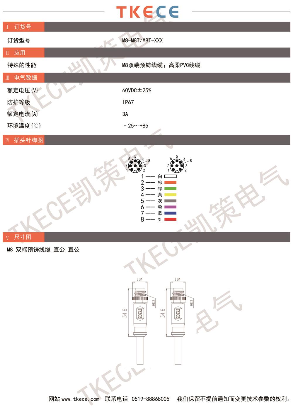 技術(shù)參數M8-M8T-M8T-XXX.jpg