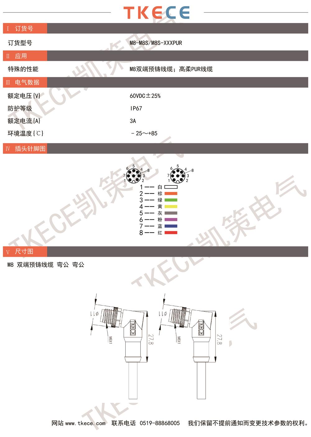 技術(shù)參數M8-M8S-M8S-XXXPUR.jpg