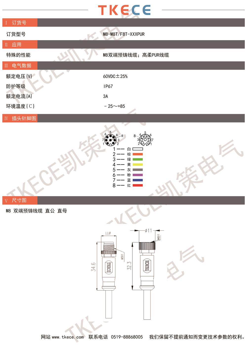 技術(shù)參數M8-M8T-F8T-XXXPUR.jpg