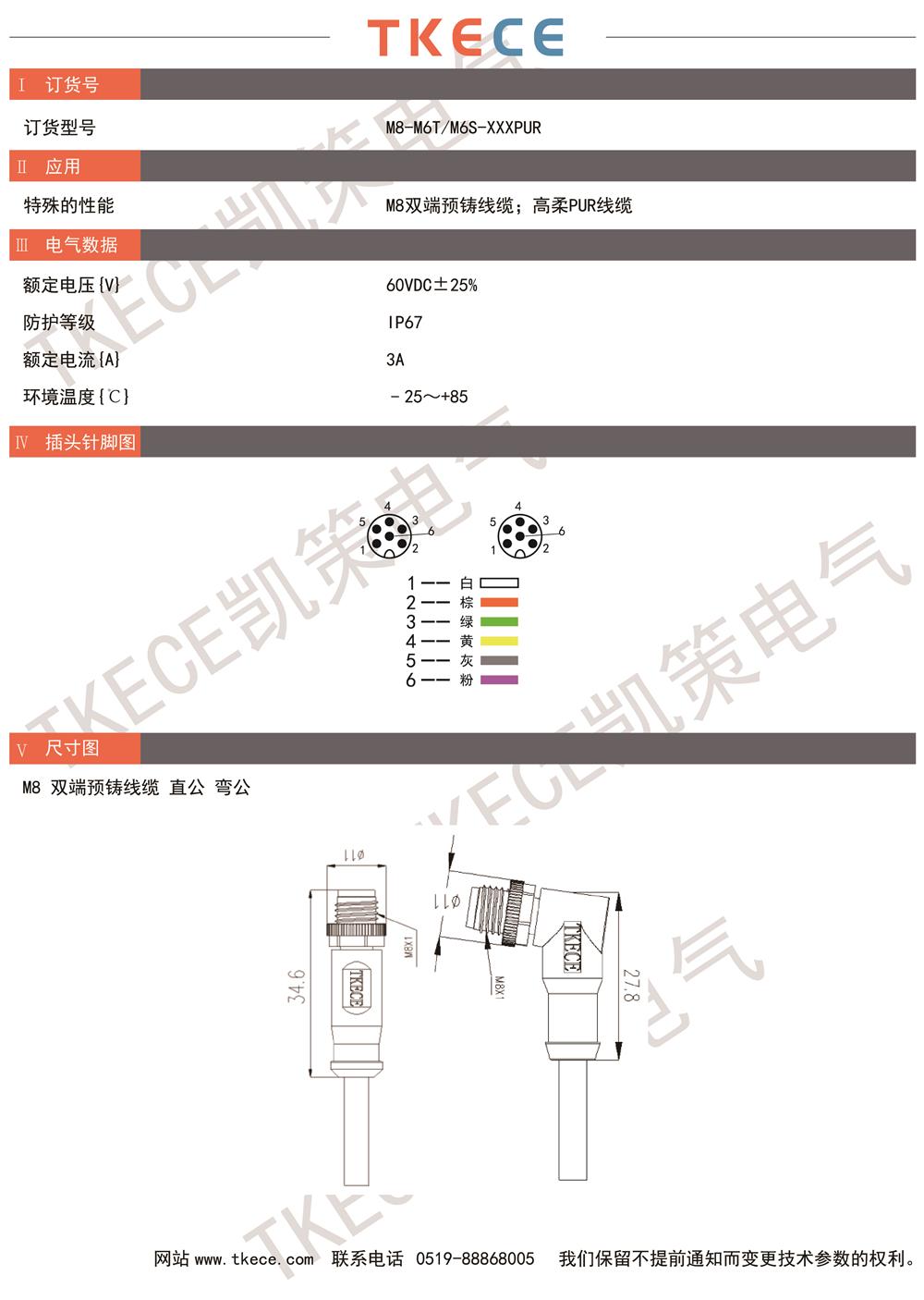 技術(shù)參數(shù)M8-M6T-M6S-XXXPUR.jpg