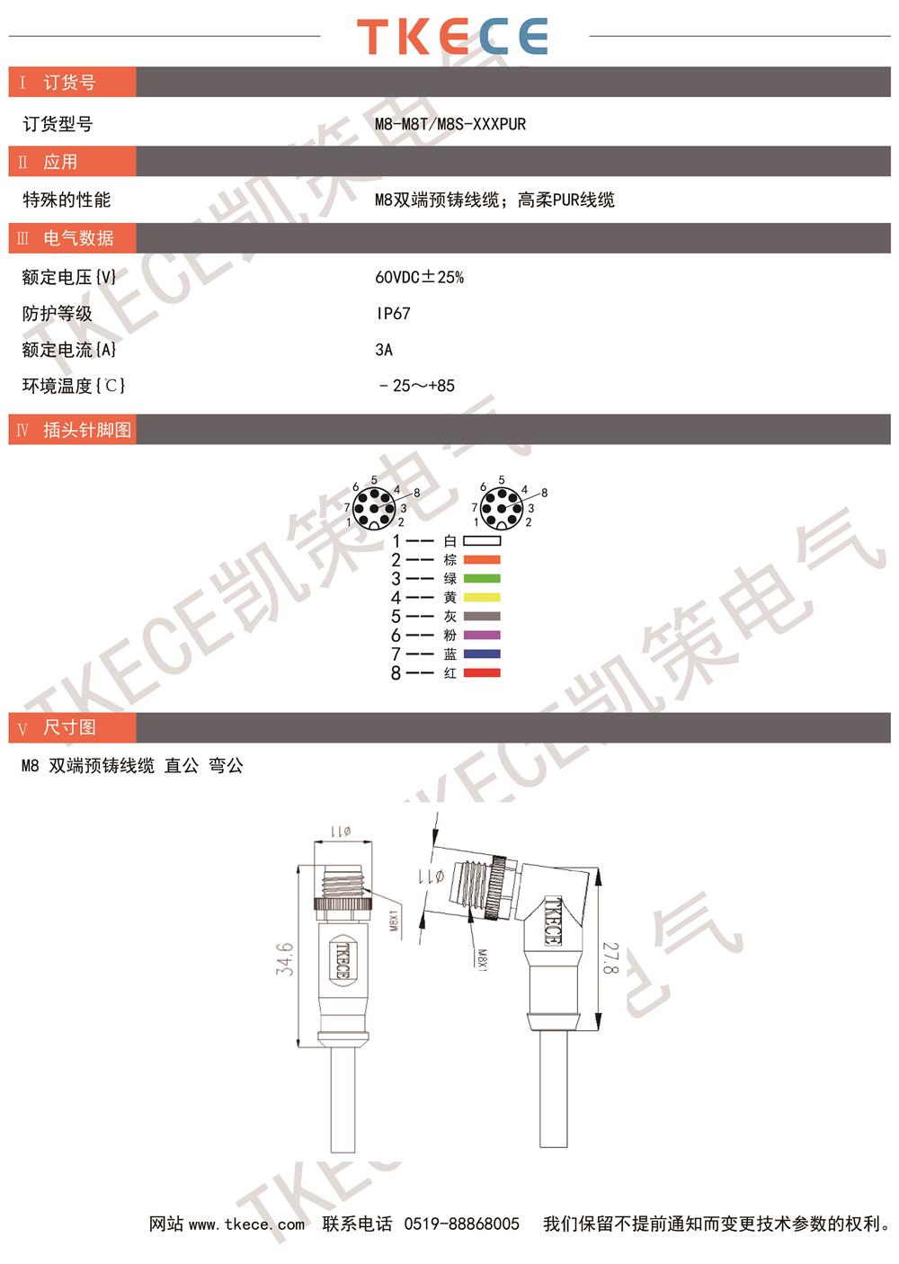 技術(shù)參數(shù)M8-M8T-M8S-XXXPUR.jpg