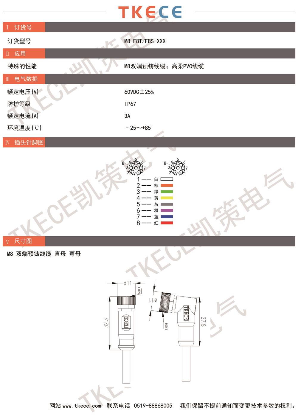 技術(shù)參數(shù)M8-F8T-F8S-XXX.jpg